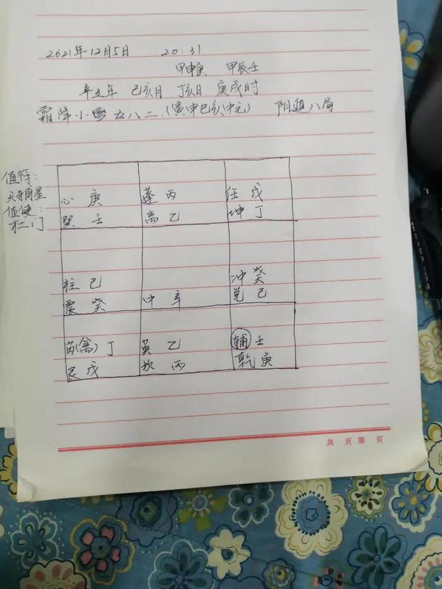 九宫八字排盘 九宫八字排盘
