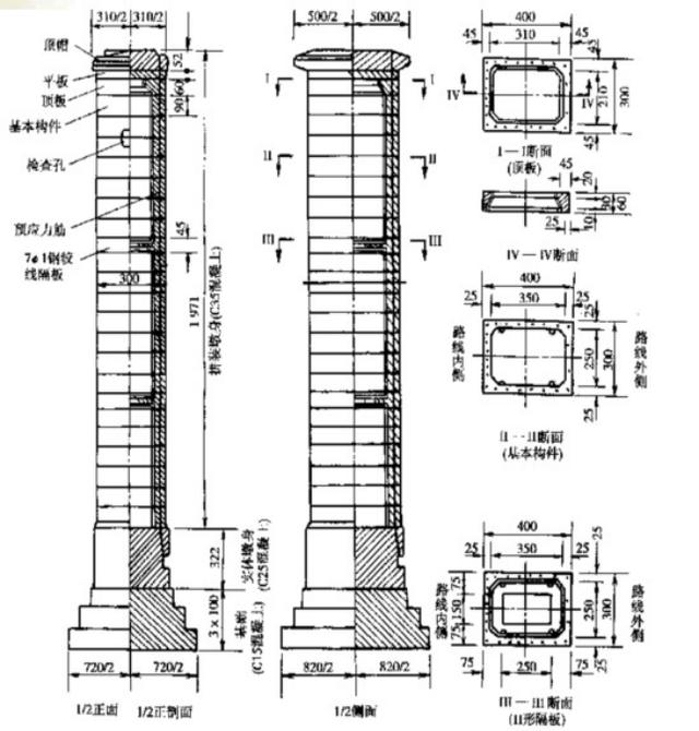 拱桥八字形桥台