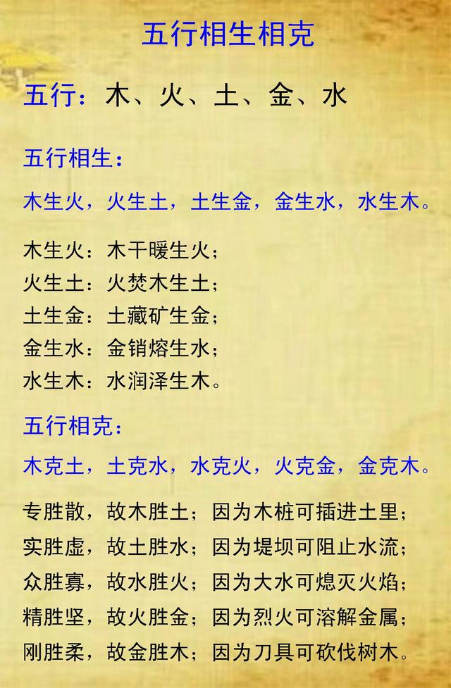 八字五行算命询