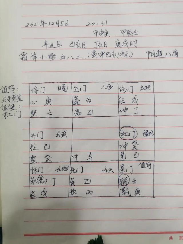九宫八字排盘 九宫八字排盘