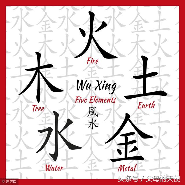 新生儿算八字五行