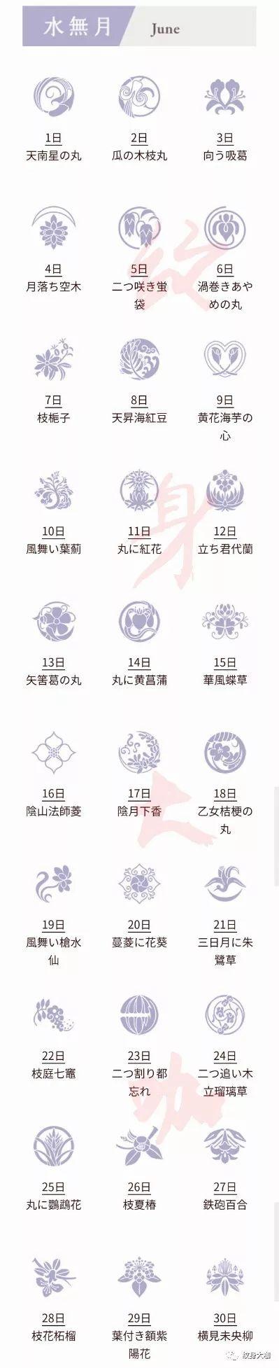 免费生辰八字纹身