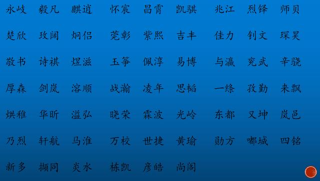 八字预测起名 八字预测起名