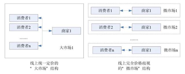 身弱八字如何化解 身弱八字如何化解
