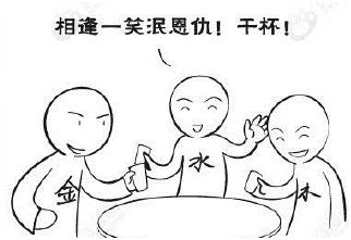 八字里面有五个金啥意思
