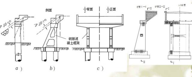 拱桥八字形桥台