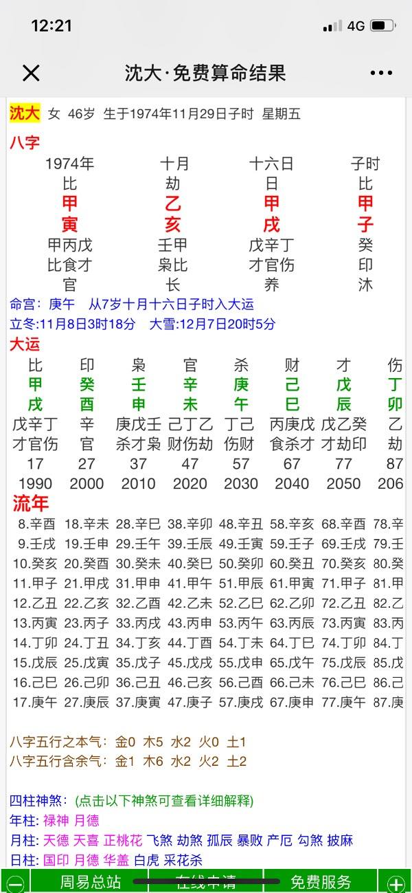 1992年2月4日子时的八字是哪些