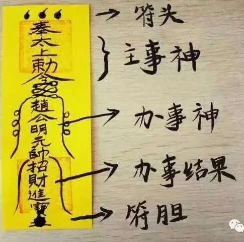 流星赶月八字口诀