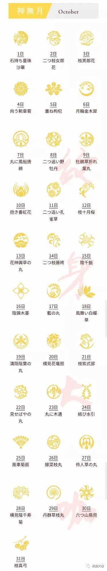 免费生辰八字纹身