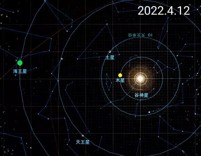 双子座2022年4月份的运势 双子座2022年4月份的运势