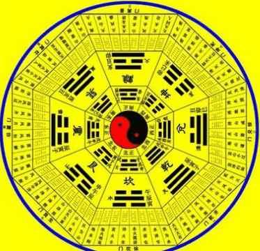 朱元璋的肘辰八字
