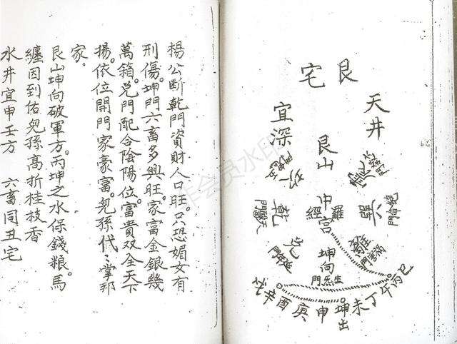 盲派八字换象