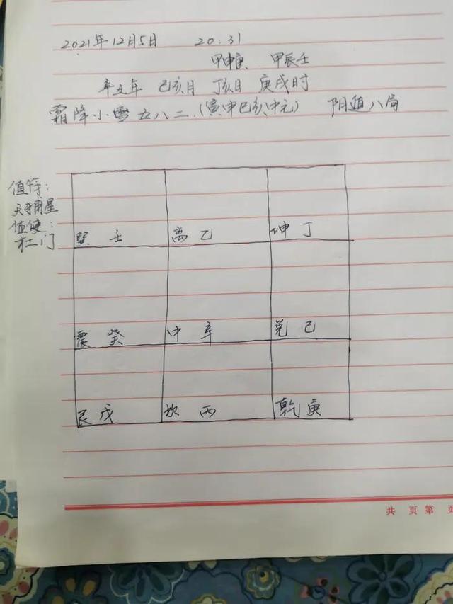 九宫八字排盘 九宫八字排盘