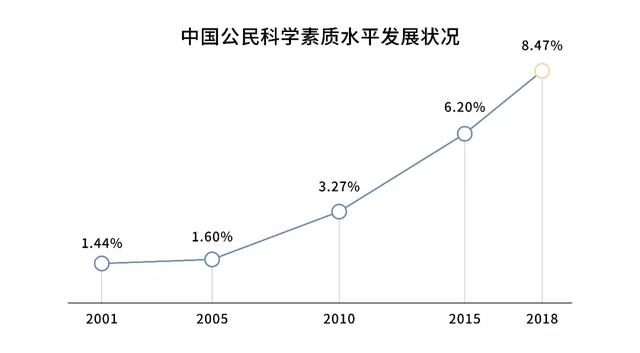 一年可以算几次八字吗