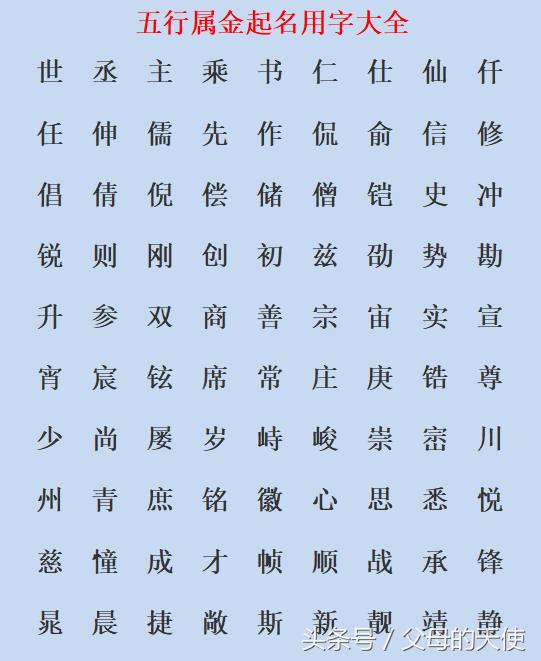 新生儿算八字五行