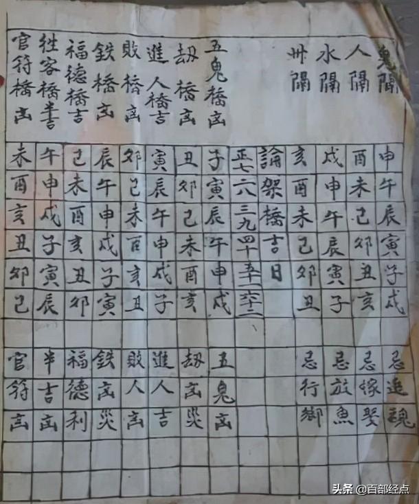 八字算命神煞速查表