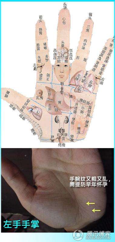 八字天上三奇
