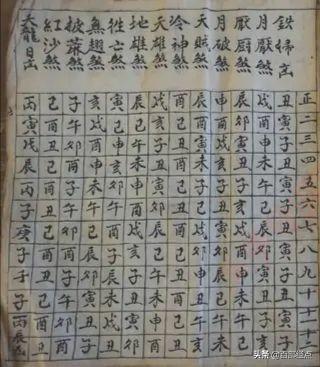 八字算命神煞速查表