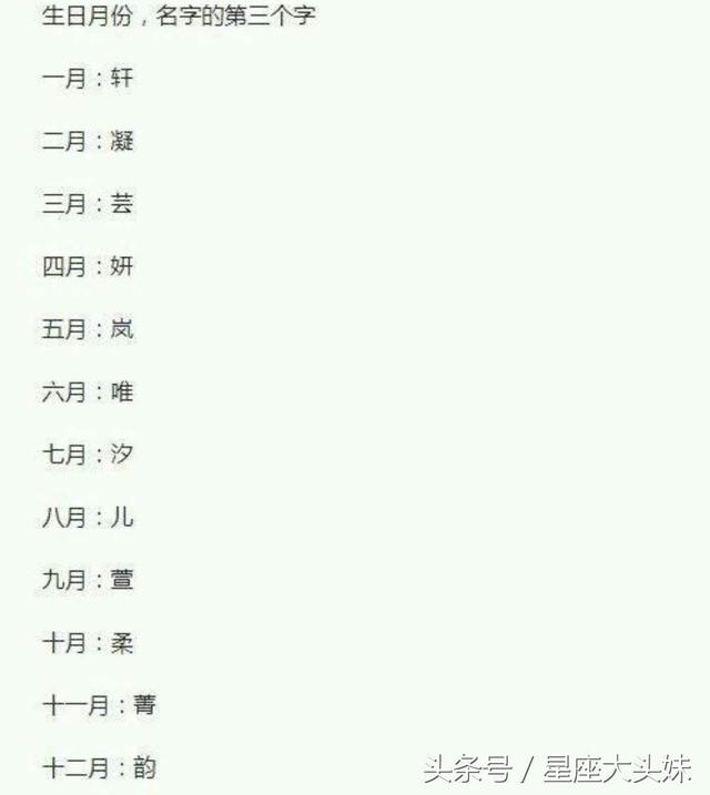 星座八字姓名