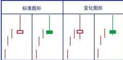 八字何为双飞蝴蝶 八字何为双飞蝴蝶