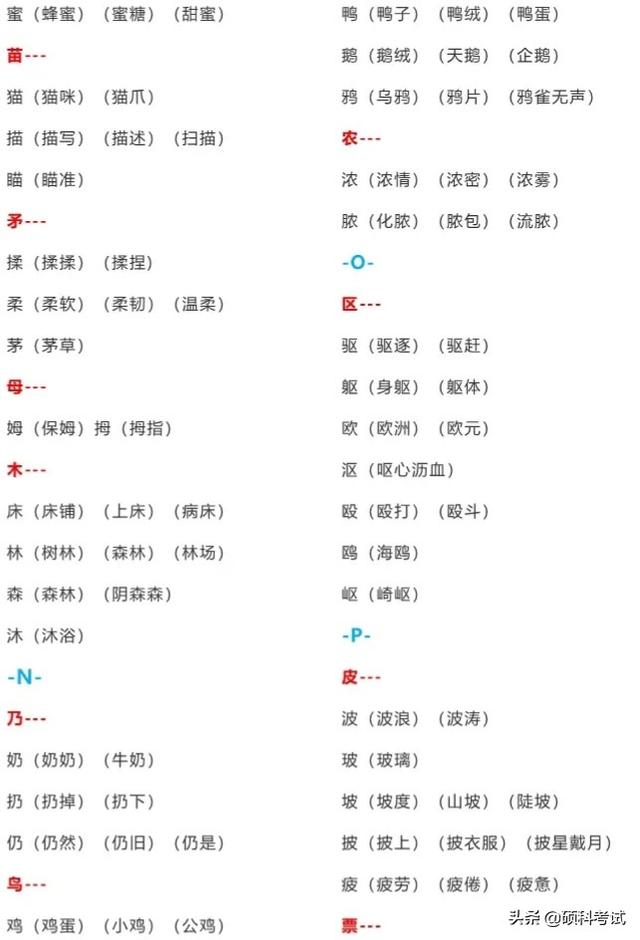 给八字加偏旁并组词 给八字加偏旁并组词