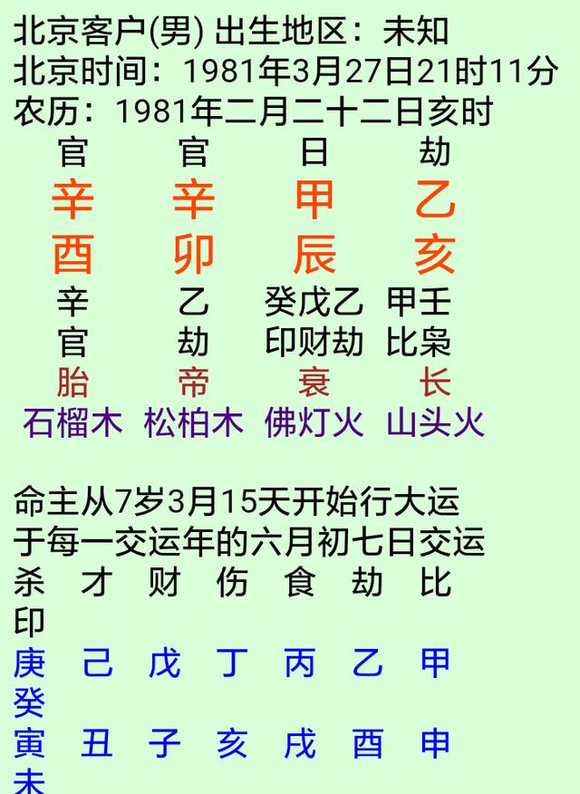 八字看残疾