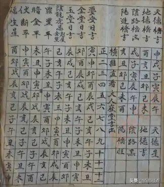 八字算命神煞速查表