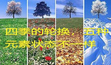 八字怎样算出死亡