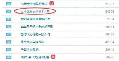 八字看车和房