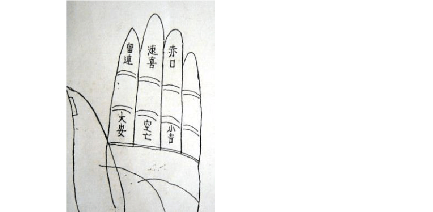 小六壬八字