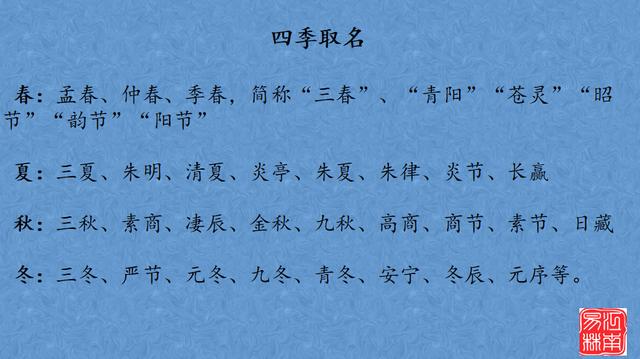 八字喜土小名