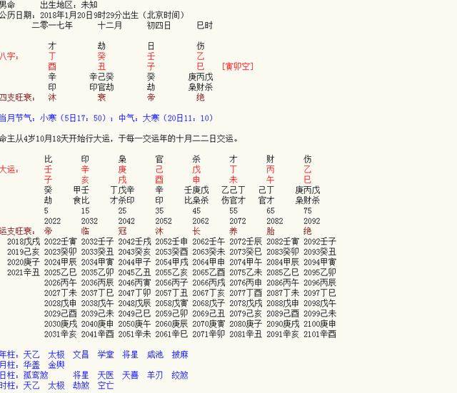2020年1月20日5点44八字