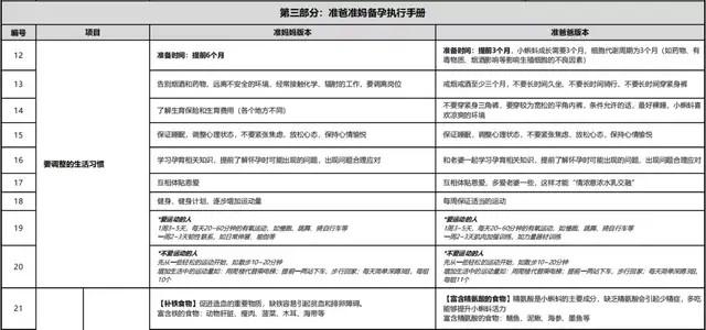 剖腹产看八字准否 剖腹产看八字准否
