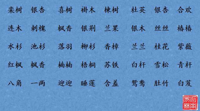 八字喜土小名