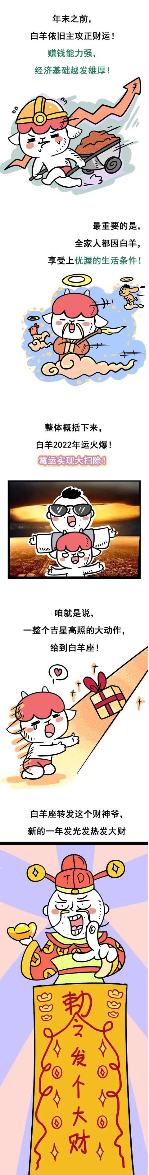 白羊座2022年运势查询