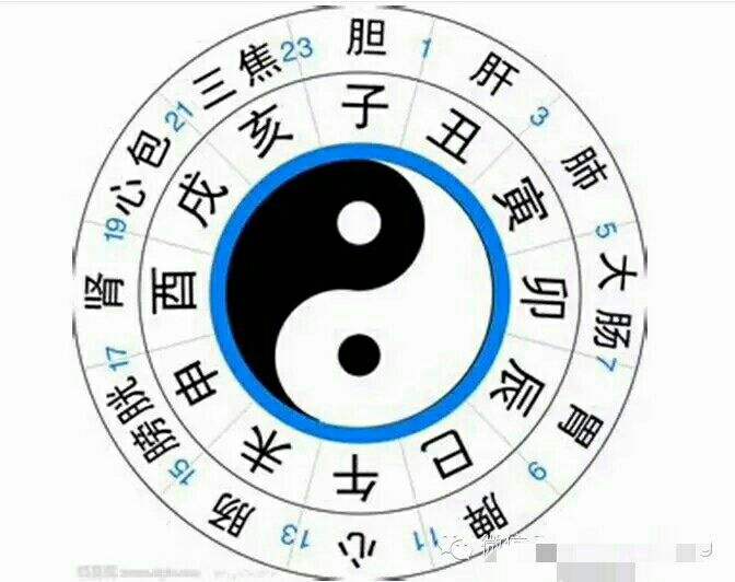 八字里五行都不缺的人的简单介绍