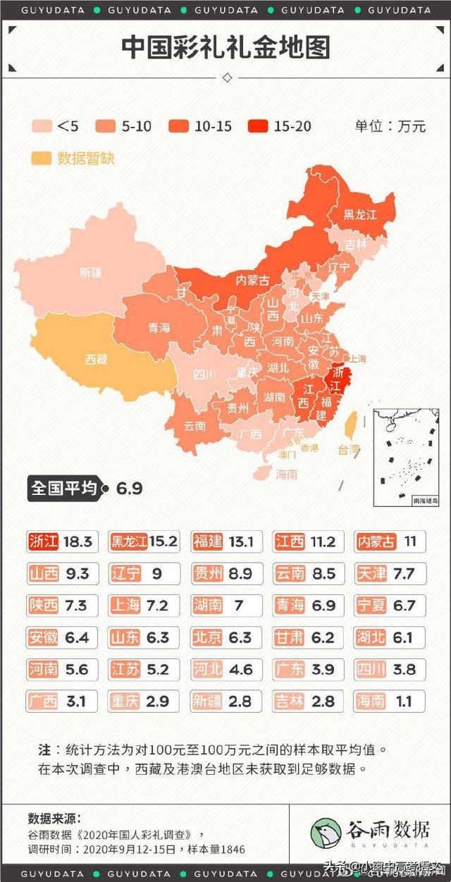95年八字是什么 95年八字是什么
