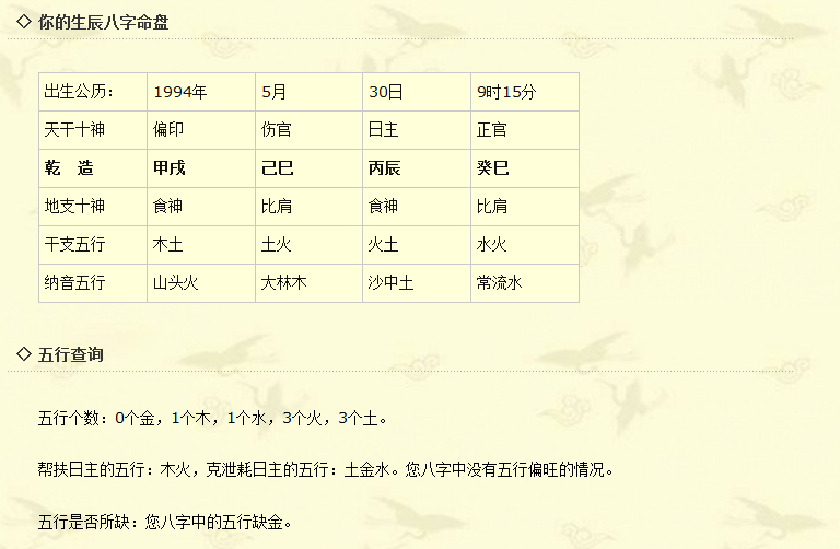 94年9月八字五行是什么
