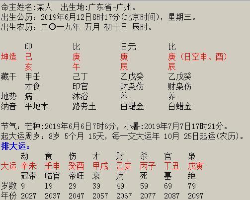 2019年12月12日八字 2019年12月12日八字