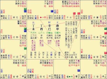 1997年7月23号生辰八字的简单介绍