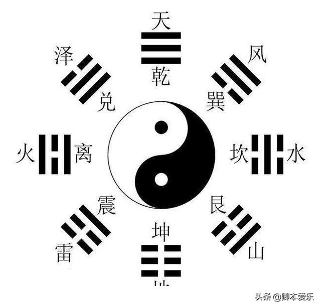 生辰八字算车牌 生辰八字算车牌