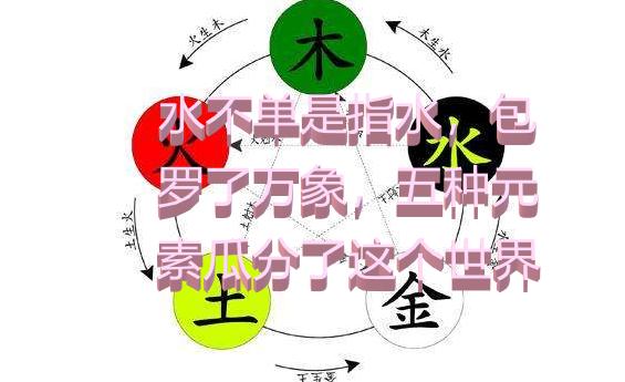 八字怎样算出死亡