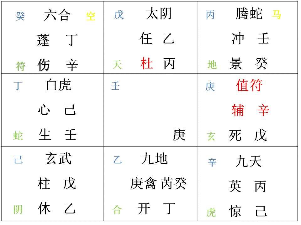 2012年2月7日八字不好