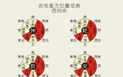 什么样的八字对父母不利