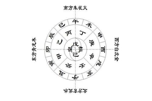 闰月出生的人八字咋算 闰月出生的人八字咋算