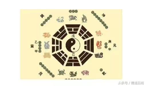 冠带八字