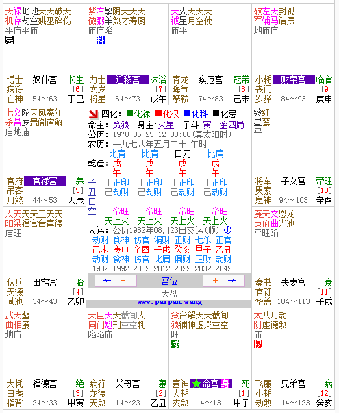 生辰八字怎么测算