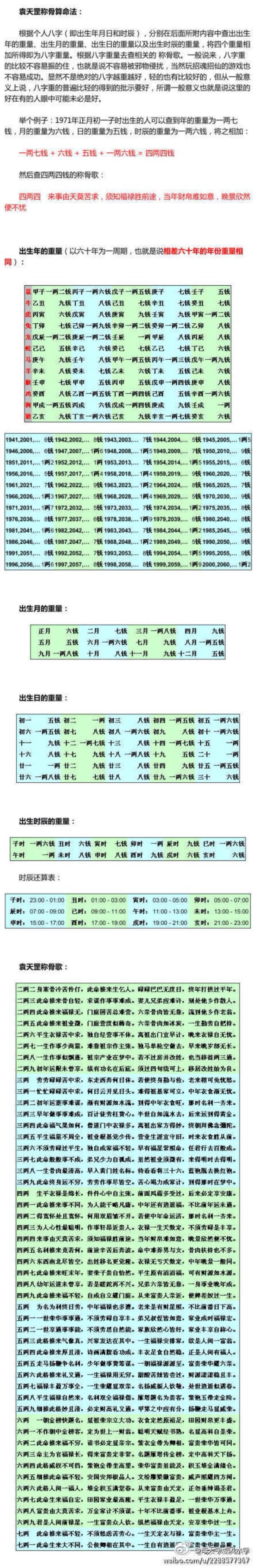 戌时出生生辰八字