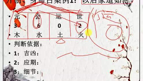 八字副星详解