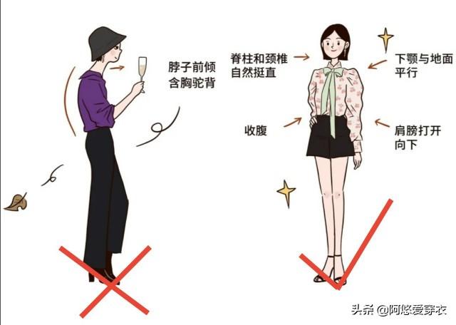 八字看女神气质 八字看女神气质